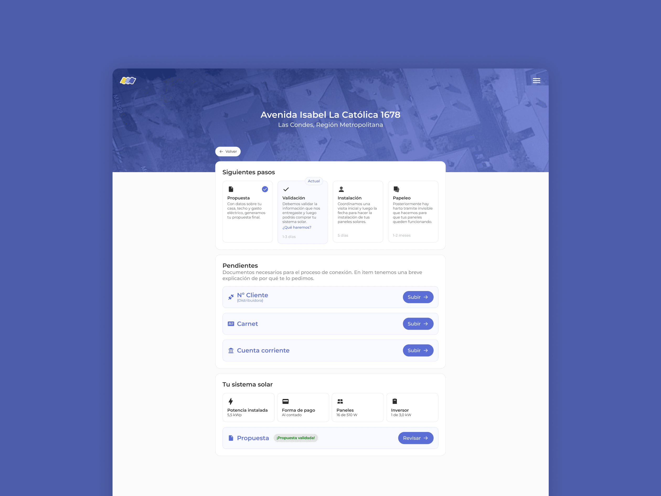 Delivering Timely & Relevant Updates — Dashboard by RUUF
