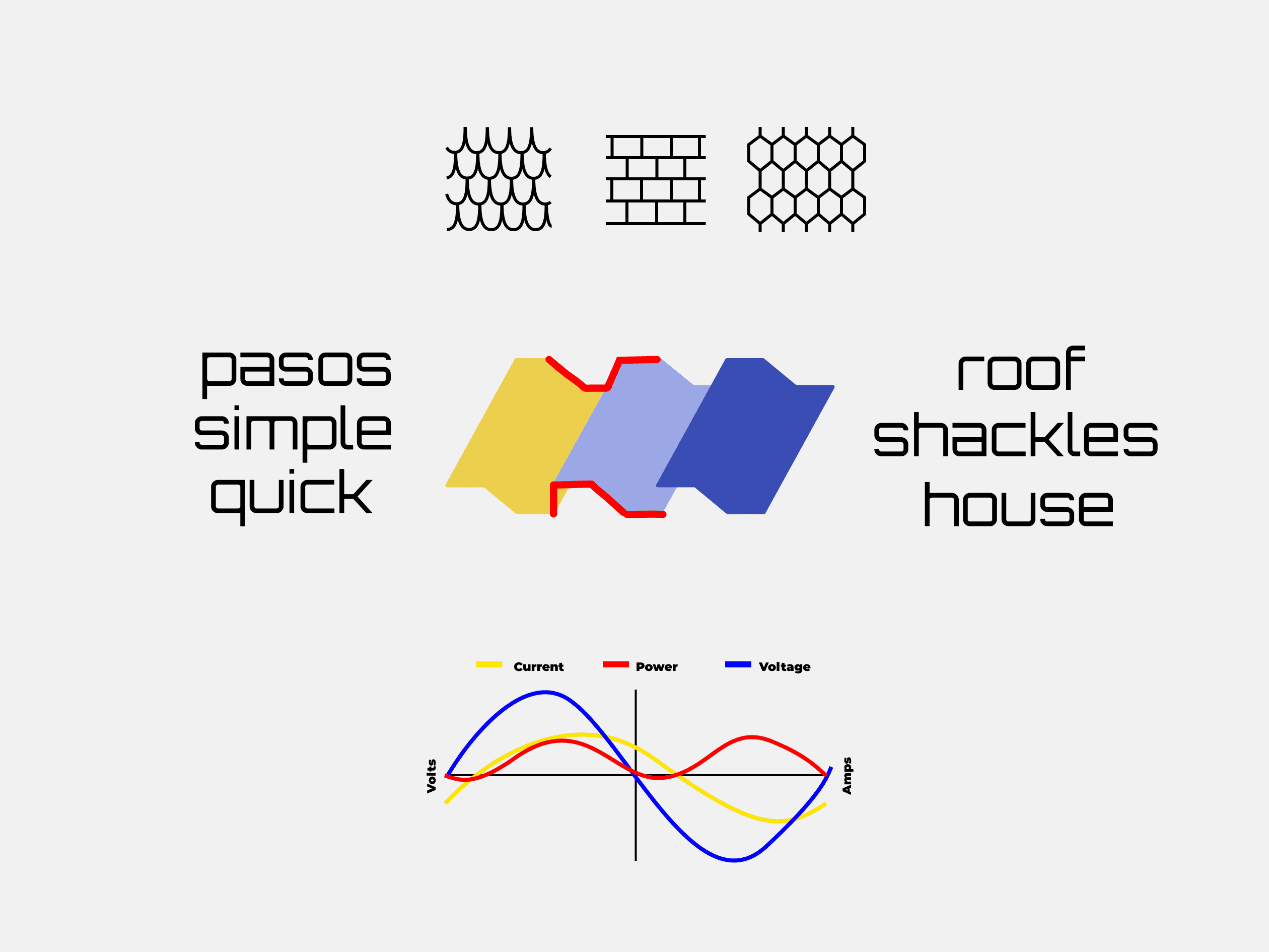 Crafting a Distinctive Logo for Solar Energy — RUUF's Logo