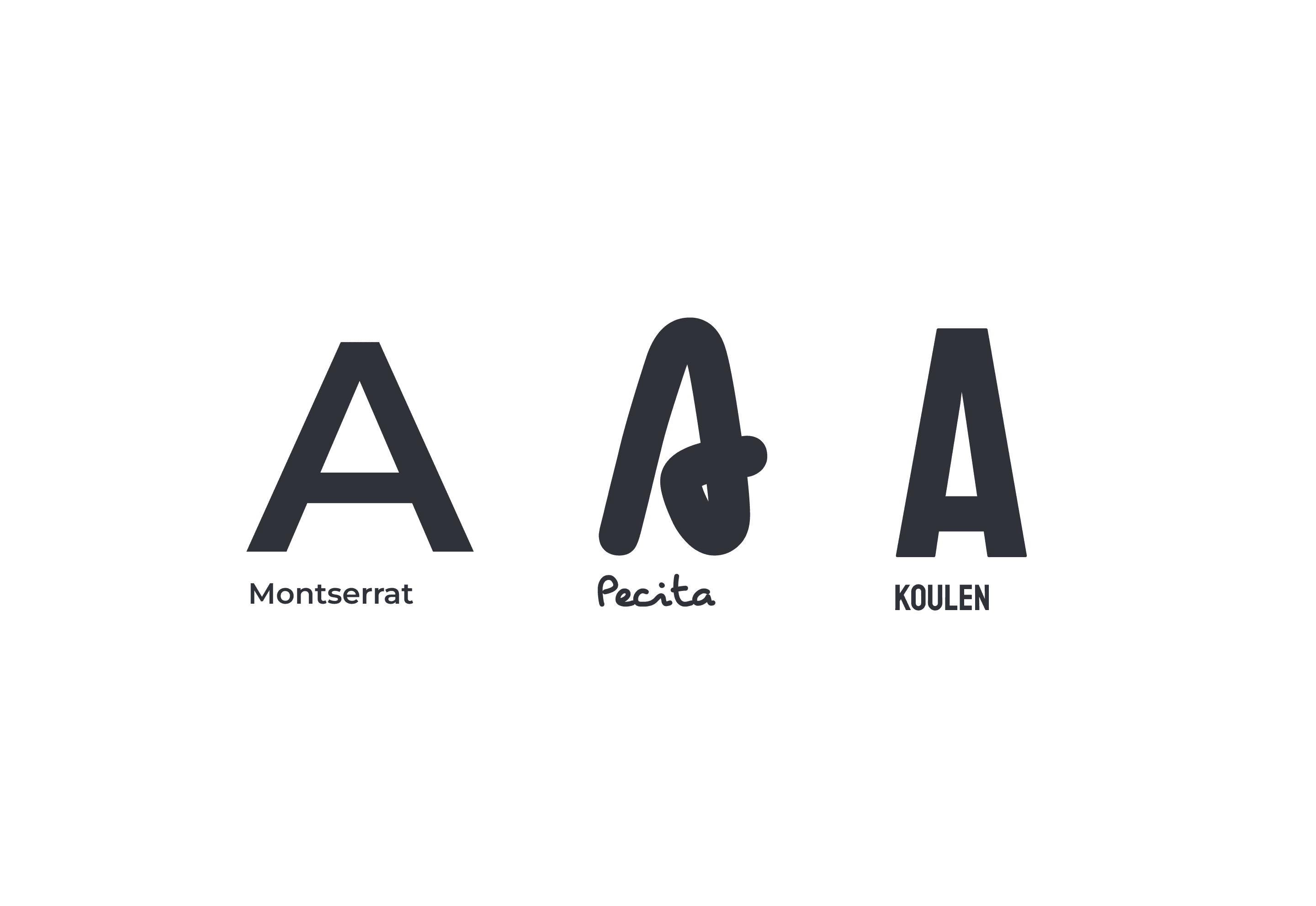 Elevating RUUF: Establishing a Unified Design System — RUUF