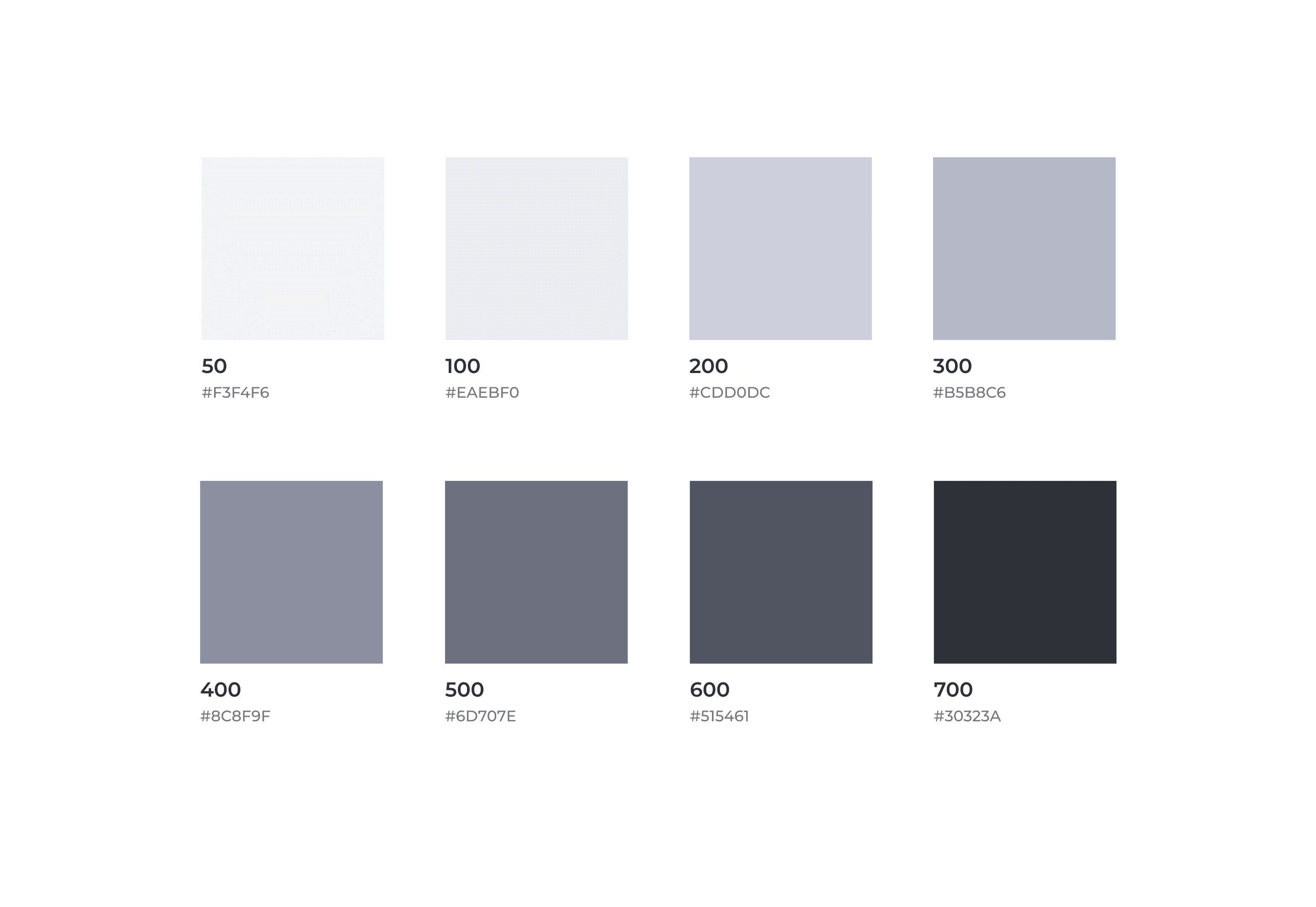 Elevating RUUF: Establishing a Unified Design System — RUUF