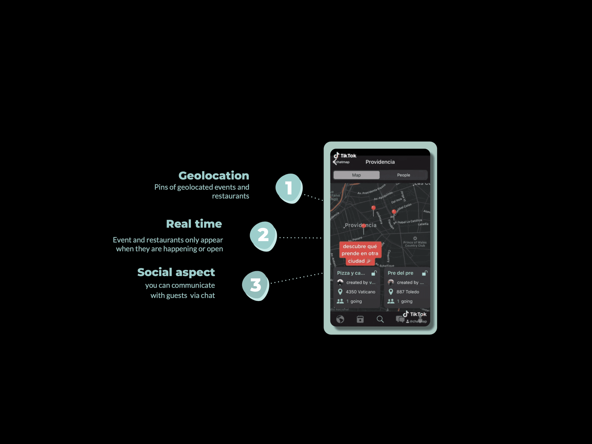 Chatmap