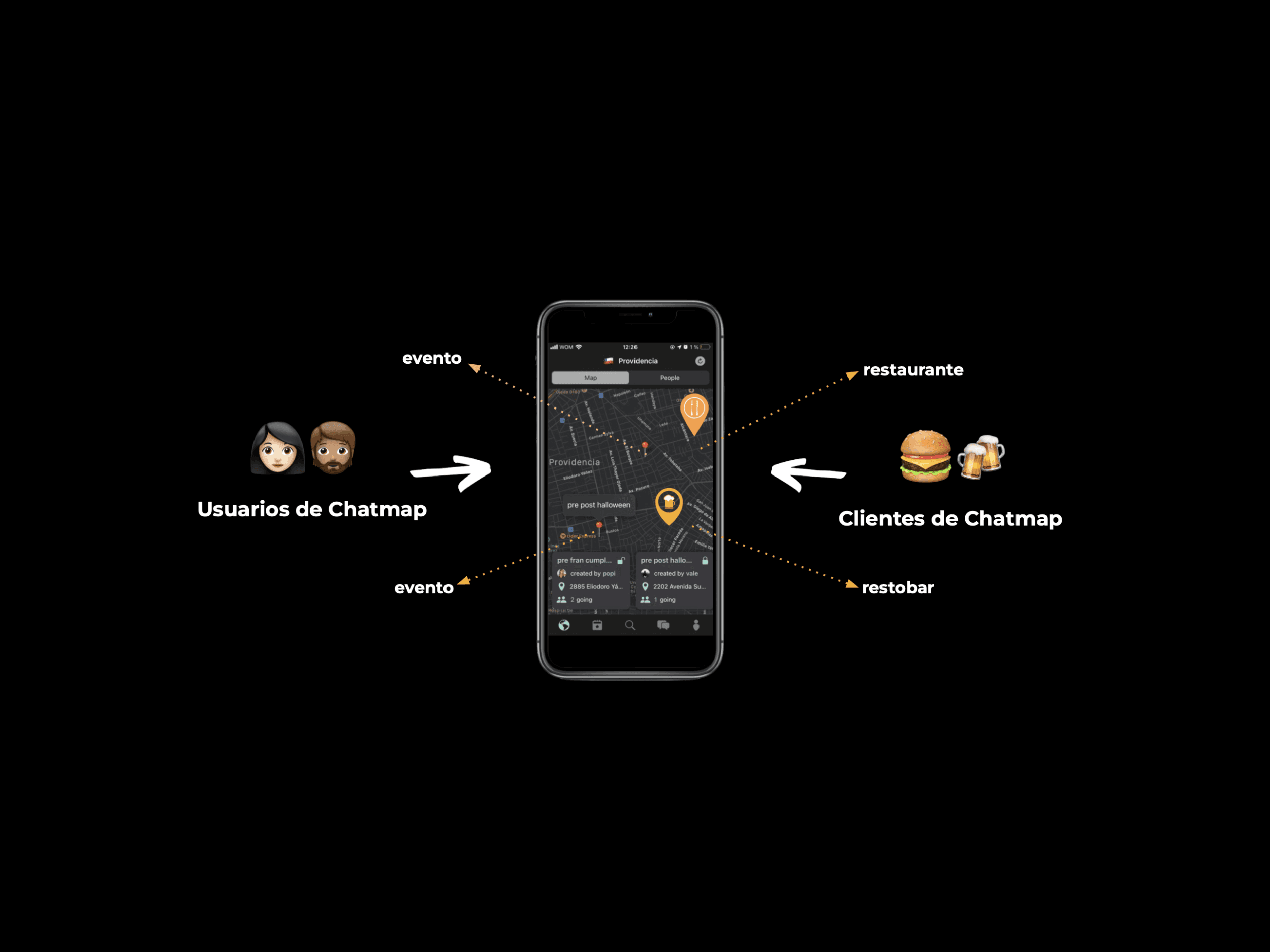 Chatmap