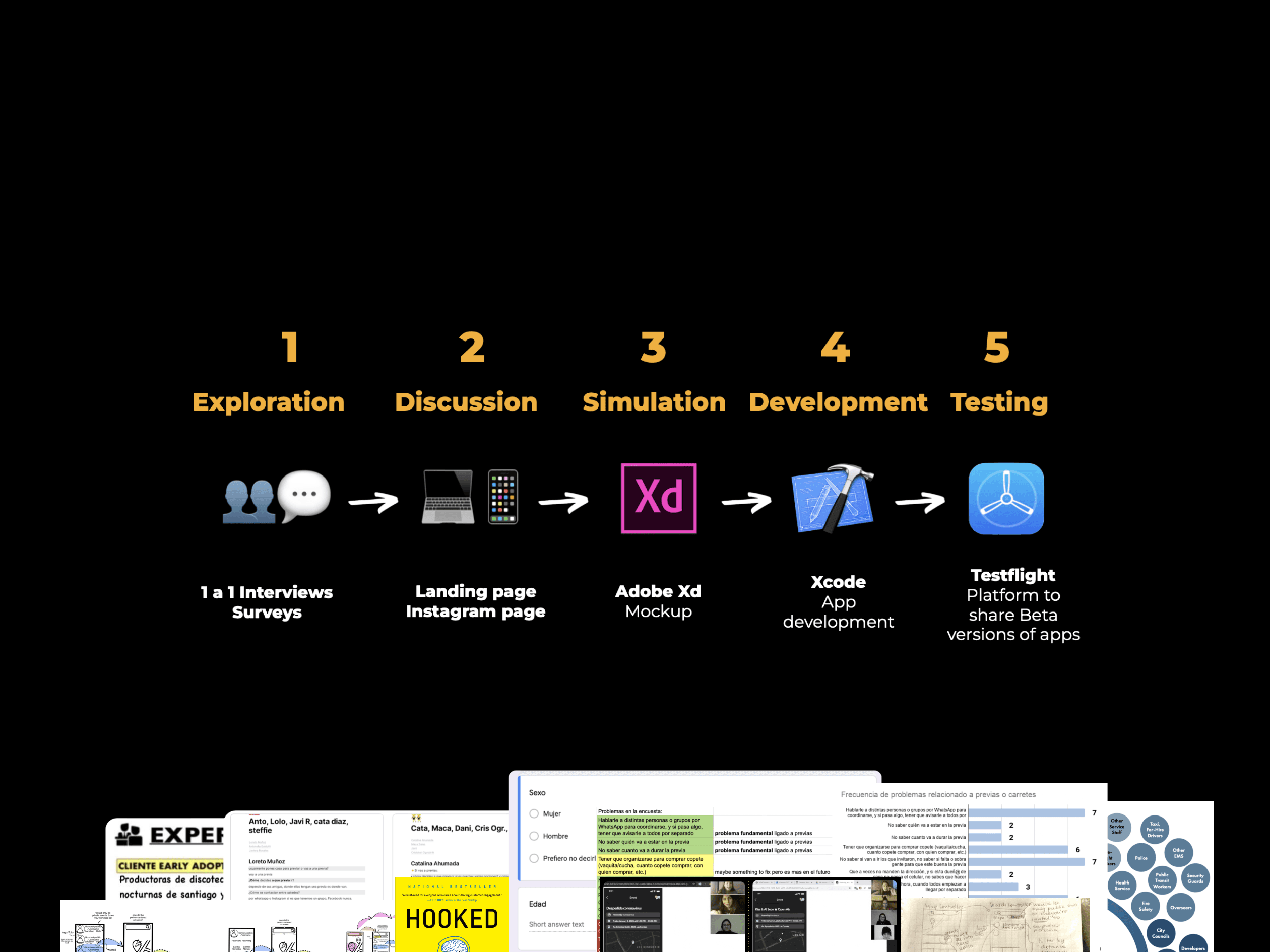 Chatmap