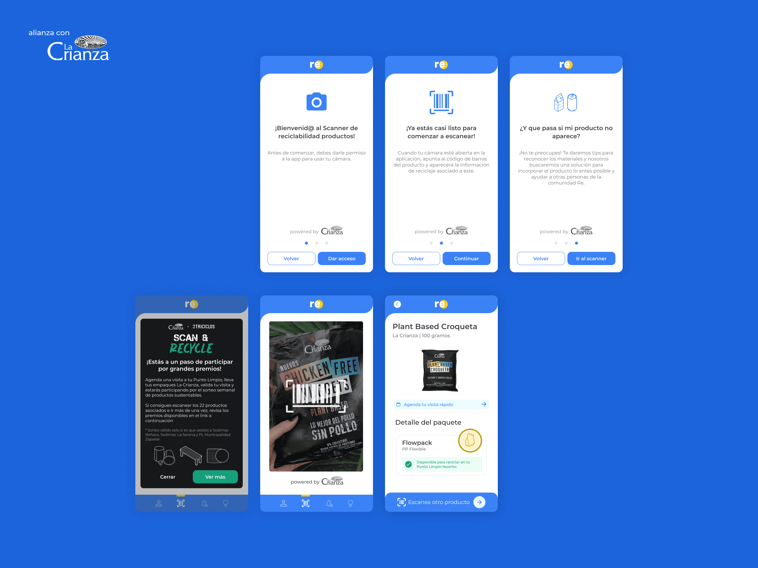 Seemless Access Control — Re App by Triciclos