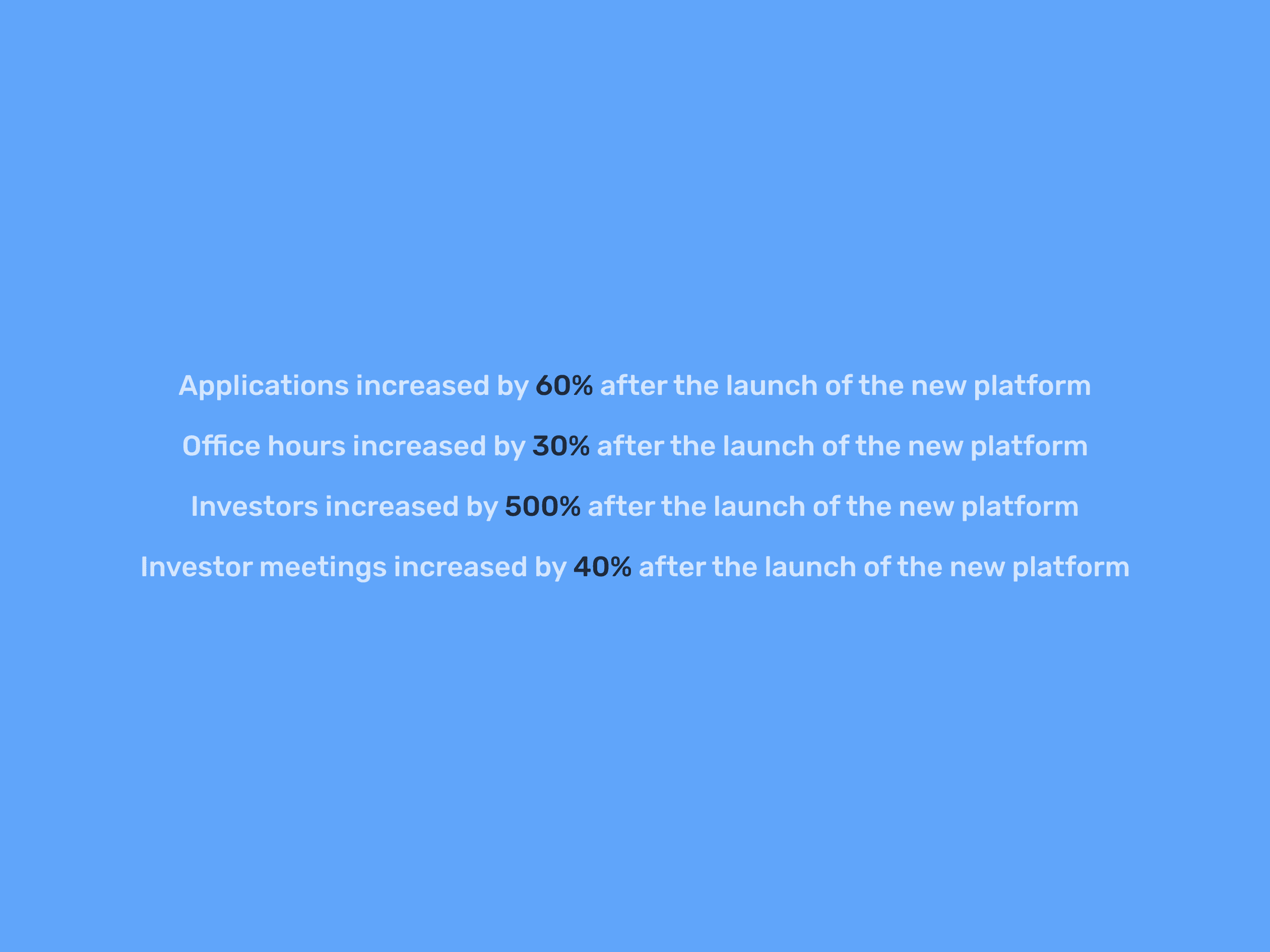 Leveraging FOMO for Startup Investments — Kalio by Platanus Ventures